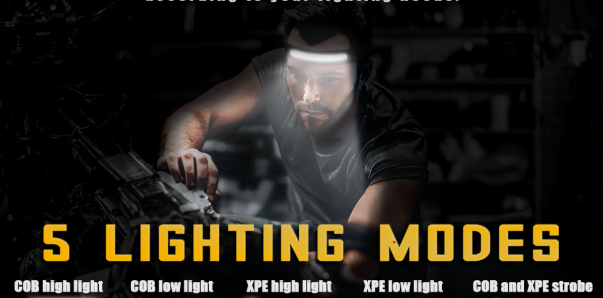 Induction Head Lamp 230° vision