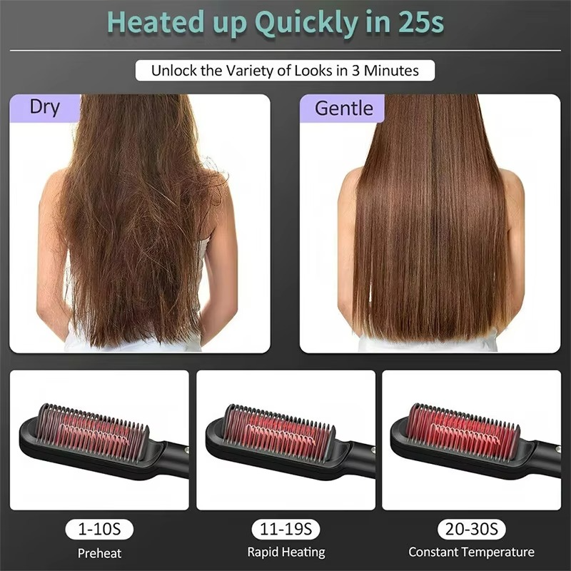 Electric Hair Straightening