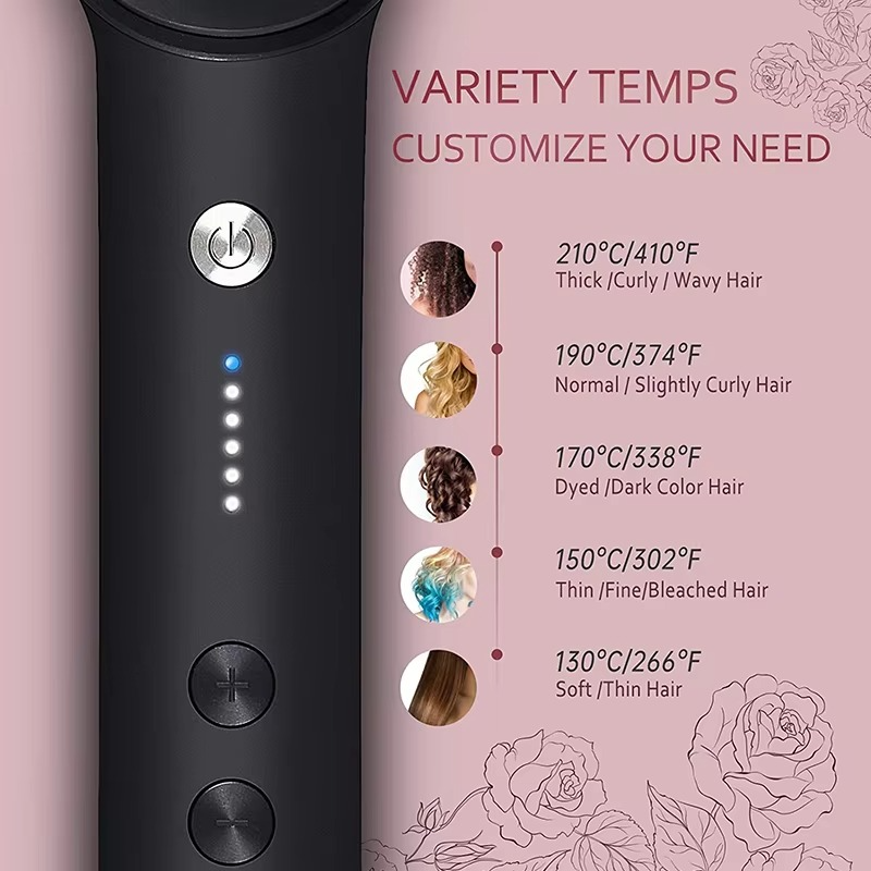Electric Hair Straightening