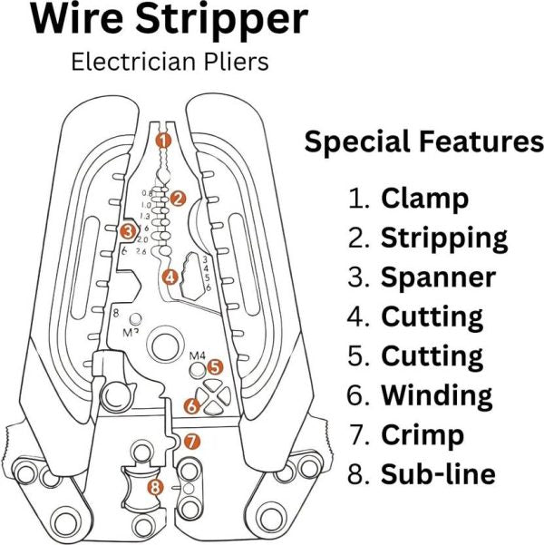 Foldable 8-in-1 Wire Stripping & Cutting Multi-tool